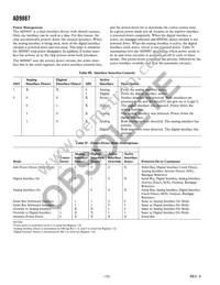 AD9887AKSZ-100 Datasheet Page 12