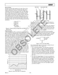 AD9887AKSZ-100 Datasheet Page 15