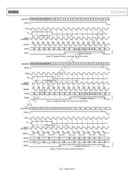 AD9888KSZ-140 Datasheet Page 18