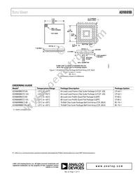 AD9889BBCPZ-165 Datasheet Page 11
