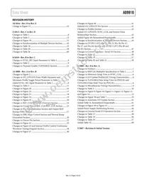 AD9910BSVZ-REEL Datasheet Page 3