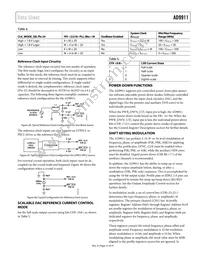 AD9911BCPZ-REEL7 Datasheet Page 21