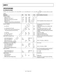 AD9912ABCPZ-REEL7 Datasheet Page 4