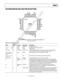 AD9912ABCPZ-REEL7 Datasheet Page 9