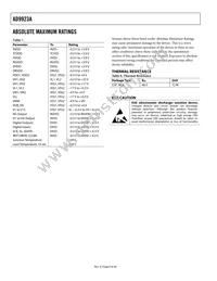 AD9923ABBCZRL Datasheet Page 8