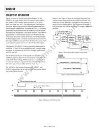 AD9923ABBCZRL Datasheet Page 14