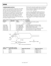 AD9940BCPZ Datasheet Page 16