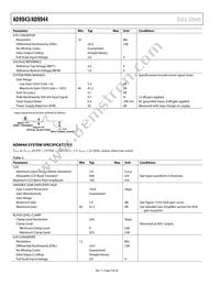 AD9944KCPZ Datasheet Page 4