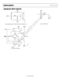AD9944KCPZ Datasheet Page 10