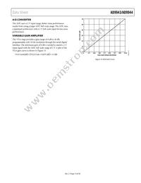 AD9944KCPZ Datasheet Page 15