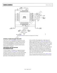 AD9944KCPZ Datasheet Page 18