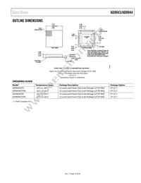 AD9944KCPZ Datasheet Page 19