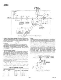 AD9948KCPZRL Datasheet Page 20