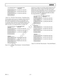 AD9948KCPZRL Datasheet Page 21