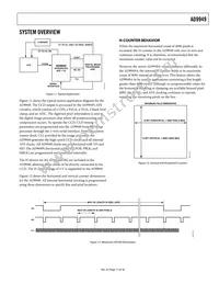 AD9949KCPZRL Datasheet Page 11