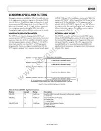 AD9949KCPZRL Datasheet Page 23