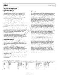 AD9953YSVZ-REEL7 Datasheet Page 12