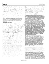 AD9953YSVZ-REEL7 Datasheet Page 20