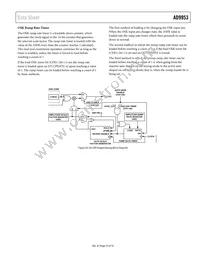 AD9953YSVZ-REEL7 Datasheet Page 23