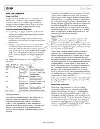 AD9954YSVZ-REEL7 Datasheet Page 16