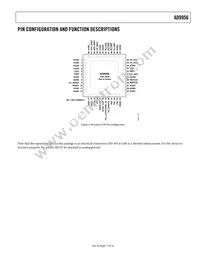 AD9956YCPZ-REEL7 Datasheet Page 11