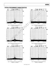 AD9956YCPZ-REEL7 Datasheet Page 13