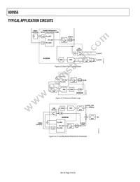 AD9956YCPZ-REEL7 Datasheet Page 16