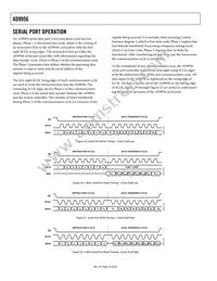 AD9956YCPZ-REEL7 Datasheet Page 22