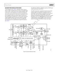 AD9957BSVZ-REEL Datasheet Page 17