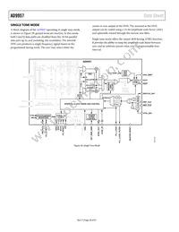 AD9957BSVZ-REEL Datasheet Page 20