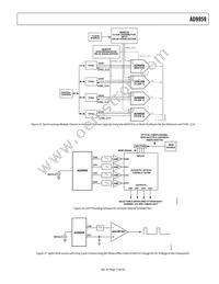 AD9959BCPZ Datasheet Page 15