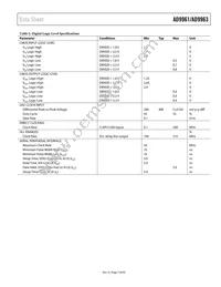 AD9961BCPZ Datasheet Page 7