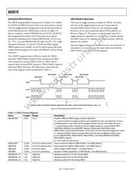 AD9979BCPZ Datasheet Page 18