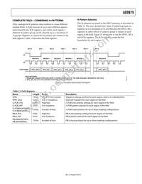 AD9979BCPZ Datasheet Page 23