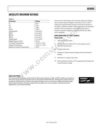 AD9980KSTZ-80 Datasheet Page 5