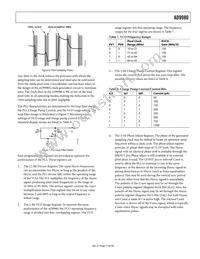 AD9980KSTZ-80 Datasheet Page 13