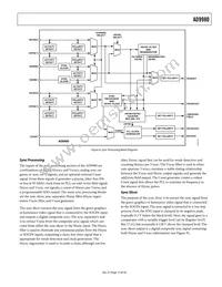 AD9980KSTZ-80 Datasheet Page 15