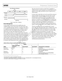 AD9980KSTZ-80 Datasheet Page 18