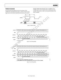 AD9980KSTZ-80 Datasheet Page 19