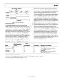 AD9981KSTZ-80 Datasheet Page 19