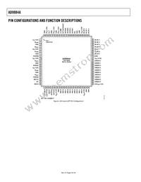 AD9984AKCPZ-140 Datasheet Page 6