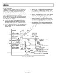 AD9984AKCPZ-140 Datasheet Page 16