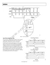 AD9984AKCPZ-140 Datasheet Page 18