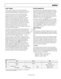 AD9984AKCPZ-140 Datasheet Page 21