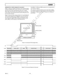 AD9991KCPZRL Datasheet Page 15