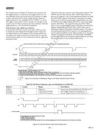 AD9991KCPZRL Datasheet Page 22