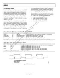 AD9992BBCZRL Datasheet Page 16