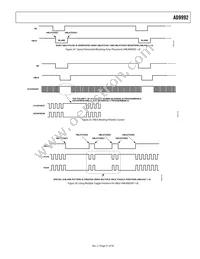 AD9992BBCZRL Datasheet Page 21