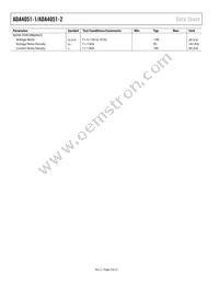 ADA4051-1AKSZ-R2 Datasheet Page 4