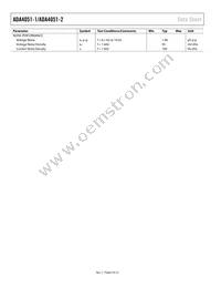 ADA4051-1AKSZ-R2 Datasheet Page 6
